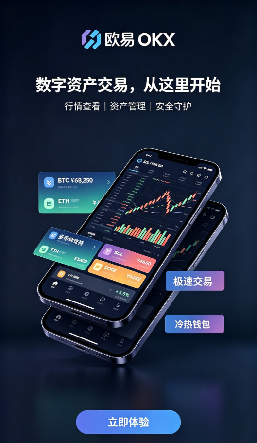 欧交易所app官方交易界面配图